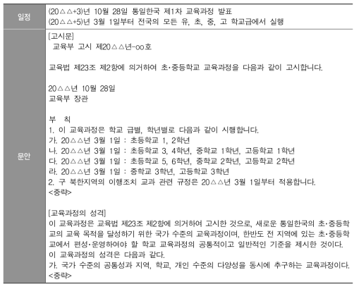 통일 과도기 이후의 통일한국 교육과정 문서의 예시