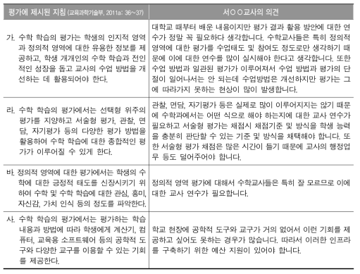 수학과 교육과정의 ‘평가’에 대한 교사 의견