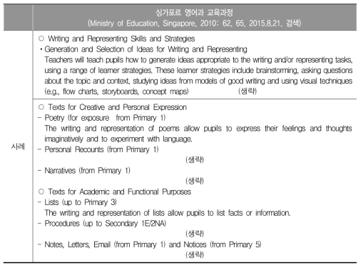 영어 교육과정의 교수·학습 방법 제시 사례(싱가포르)