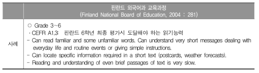 영어 교육과정의 평가 기준(성취기준) 제시 사례(핀란드)