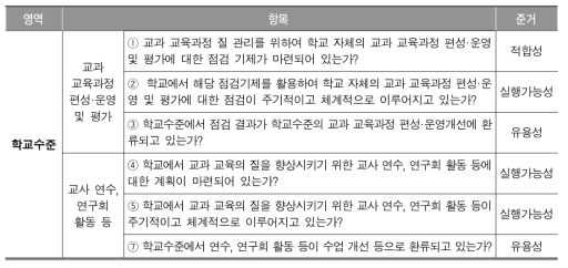 학교수준의 메타 평가 지표