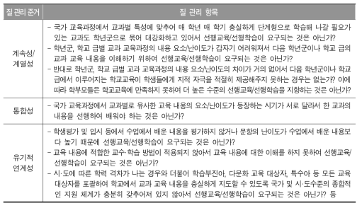 교육 내용 조직에 대한 질 관리 준거와 점검 항목 예시