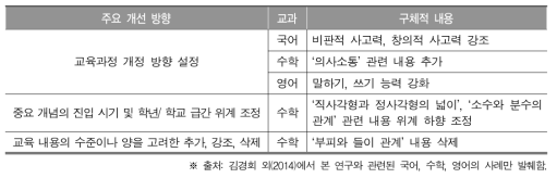 학업성취도 평가 결과를 반영한 교육과정 개선 내용