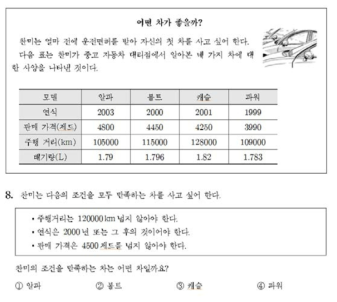 수학 검사지 8번 문항