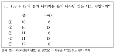 선제 과정에서 배제된 국내 문항 예시 1