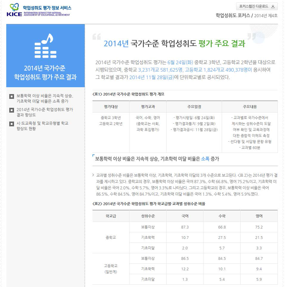 학업성취도 포커스 웹진 인터페이스(개선 전)