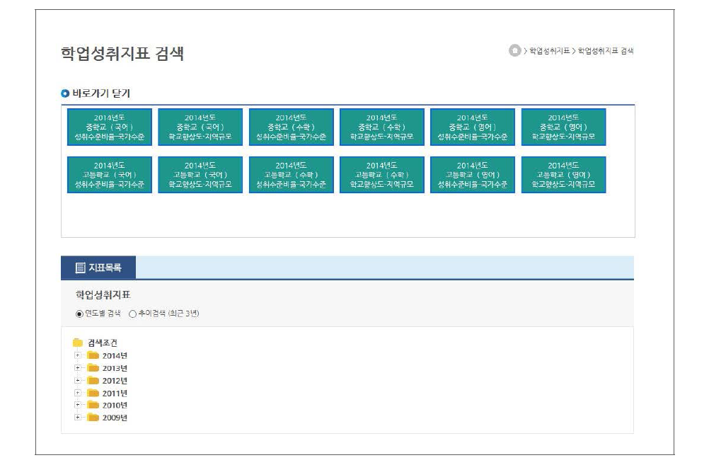 학업성취지표 바로가기 화면