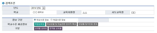통계 정보 검색 화면-학업성취도