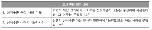 학기단위 성취기준 단위 성취수준 마련 실태에 관한 심층면담 질문 내용