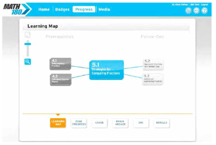 MATH 180°의 Learning Map