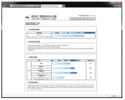 학생용 진단결과 화면