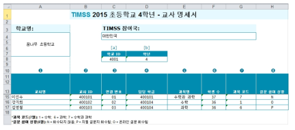 TIMSS 2015 본검사 교사 명세서 양식 예시