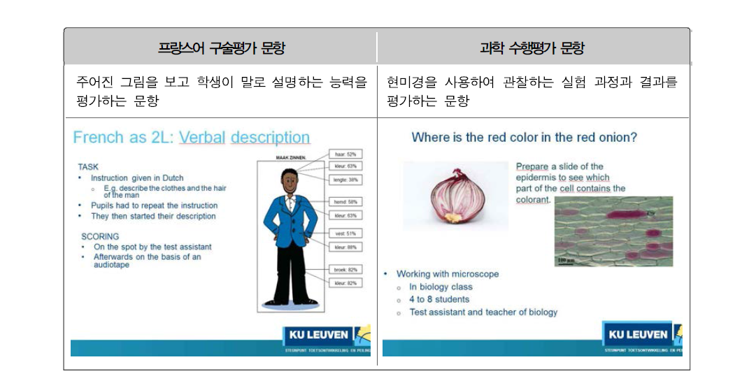 벨기에 플레미쉬 커뮤니티 학업성취도 평가의 구술평가 문항과 수행평가 문항