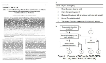 SOP 버전 향상 후 평가자간 내적 일치도 비교 논문 (SCI E)
