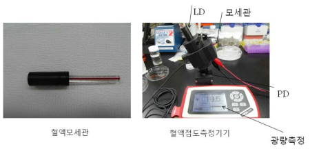 제작된 혈액점도 측정기기 사진