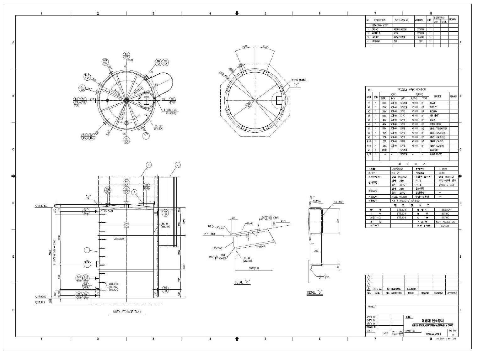 상용규모 폐냉매 처리 시스템 Urea Storage Tank Assembly