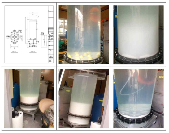 Photograph of pilot plant in fluidized bed reactor