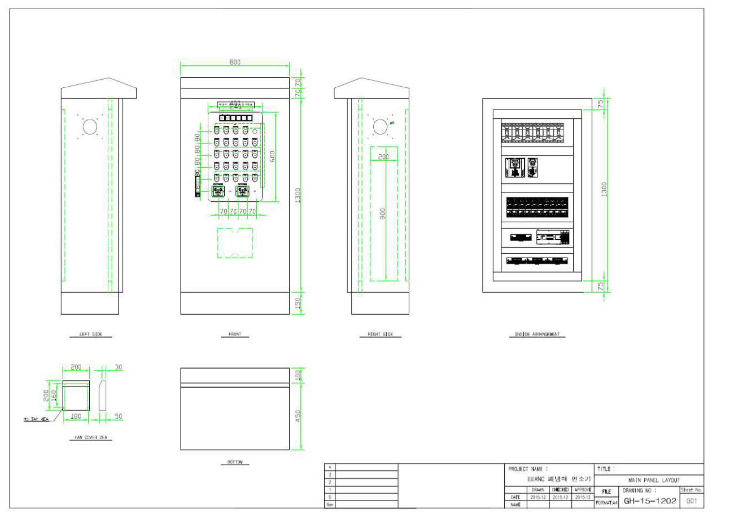 Main Panel Lay Out