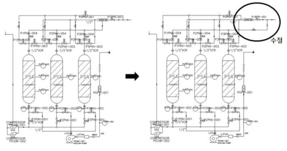 PSA 컬럼 배관 수정 전/후
