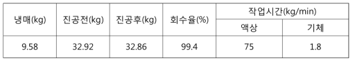 대용량회수장치