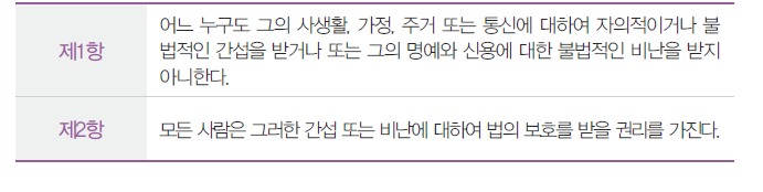 자유권규약 제17조