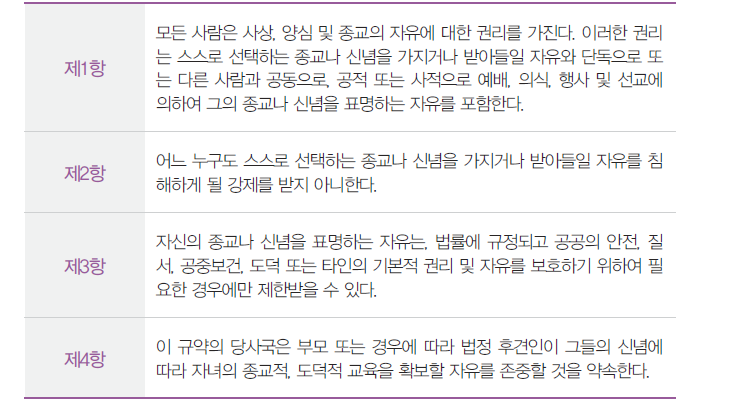 자유권규약 제18조