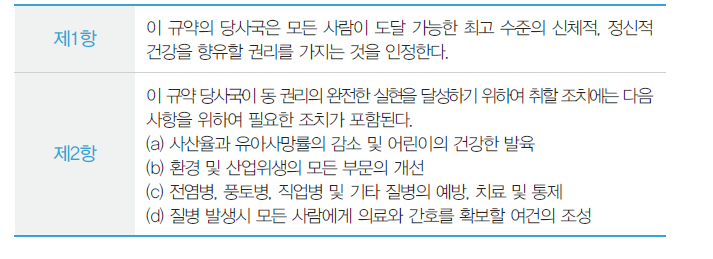 사회권규약 제12조