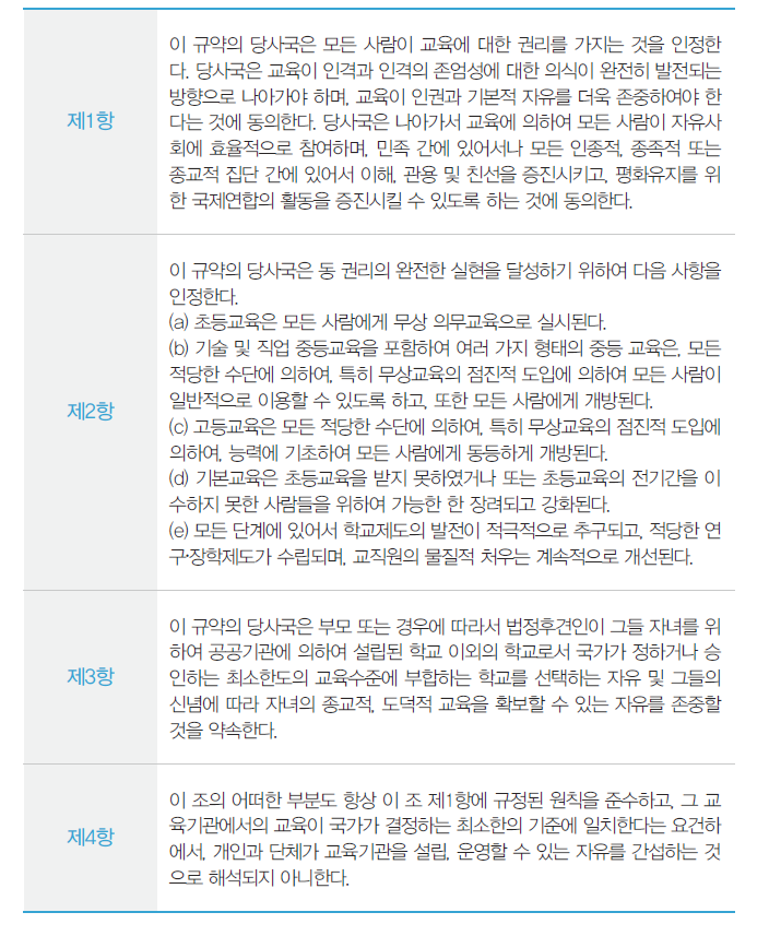 사회권규약 제13조