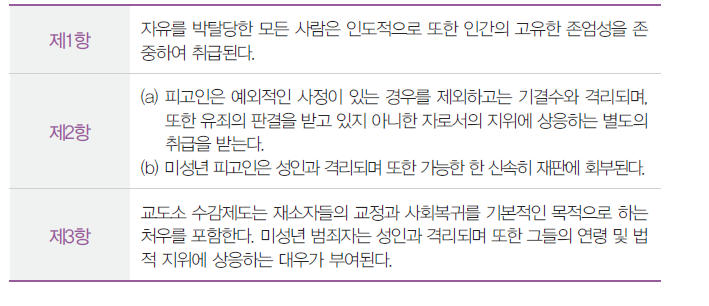 자유권규약 제10조