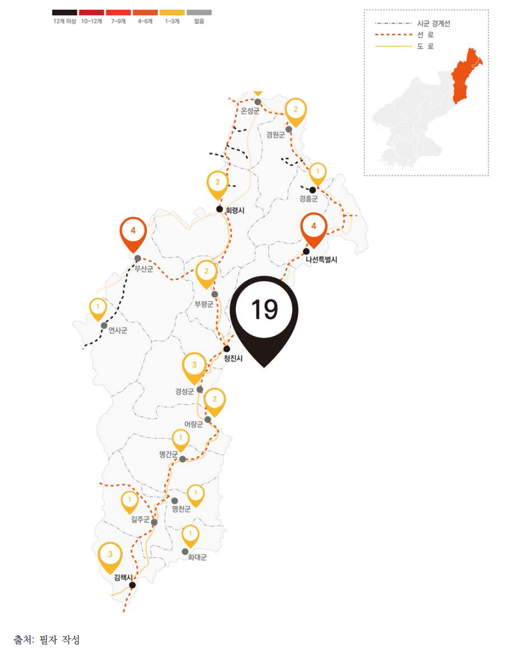 함경북도 시/군별 시장수