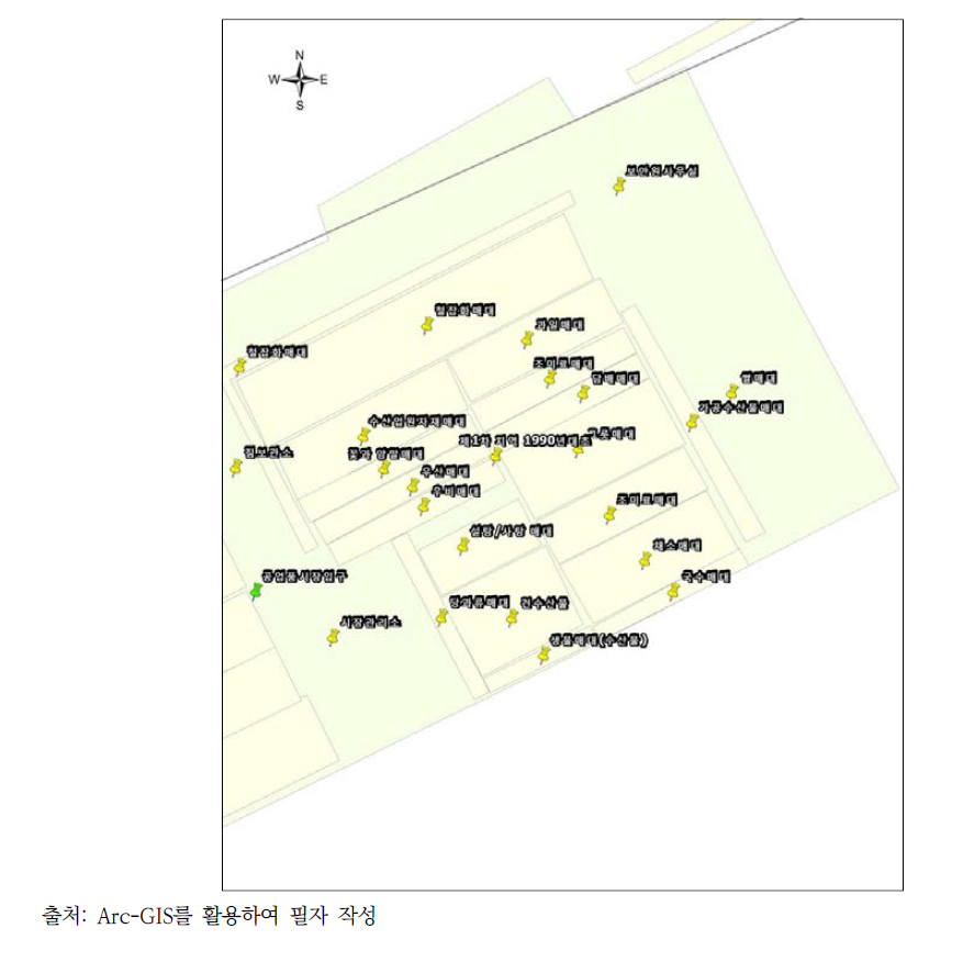 수남시장 1차 부지 매대 구조