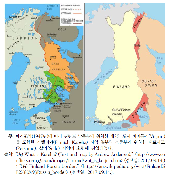 러시아-핀란드 국경선 변화