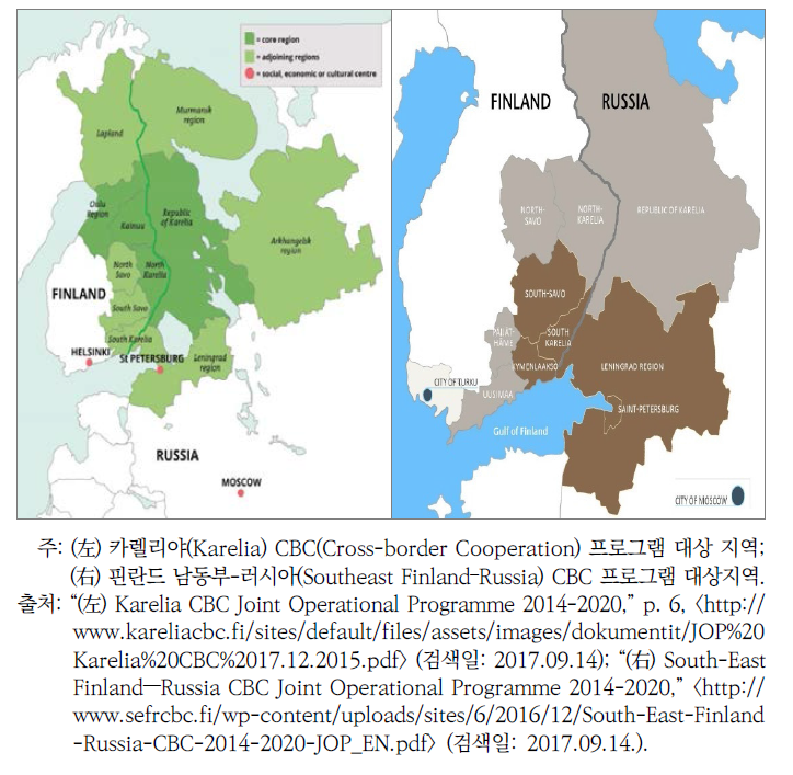 러시아-핀란드 국경협력 주요 대상 지역