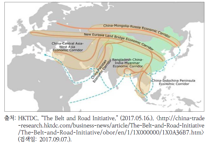 중국 일대일로 전략의 6대 경제회랑