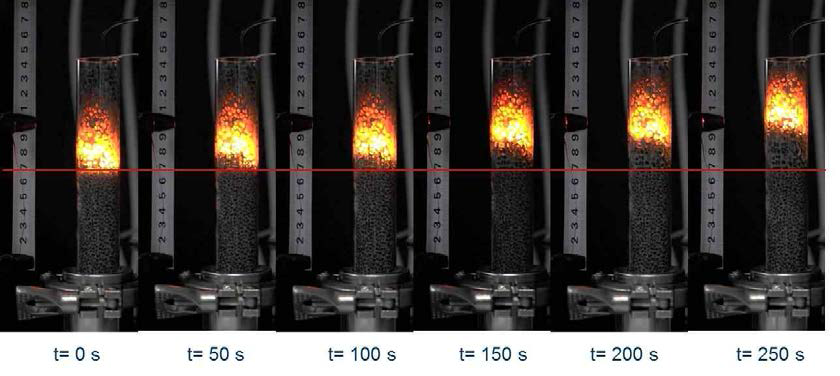 Direct photos at the blowout mode (φ=0.8, CH4=1.0slm, FCI=0.086)