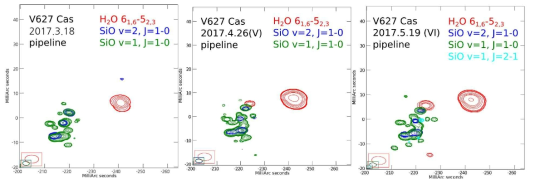 2017년에 VLBI 관측을 통해 얻은 V627 Cas의 H2O 및 SiO 메이저 SFPR 맵이다.