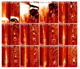 분석한 post-CME ray를 따라 분출하는 플라스마 덩어리들의 시간차 영상 (정사각형 내부).