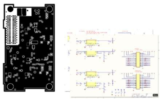 LVDS Board Gerber file (좌) & Schematic file (우)