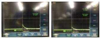 방사선원과 SSD와의 거리=15μm(Al foil)에 대한 Sr90 방사선원과 Preamp module를 이용한 SSD 성능 시험