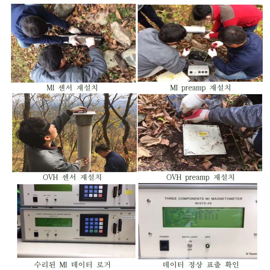 MI, OVH 장비 교체 작업 (10월)