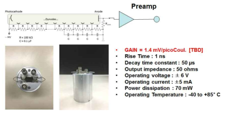 BGO를 위한 HV 분배회로 및 Preamp 모듈의 특성