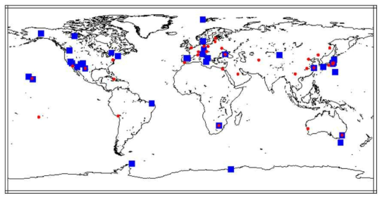 VLBI - SLR 시스템 간의 Collocation