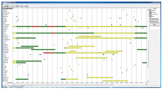 SLR Mission Planning System Editor (MPS@SLR)