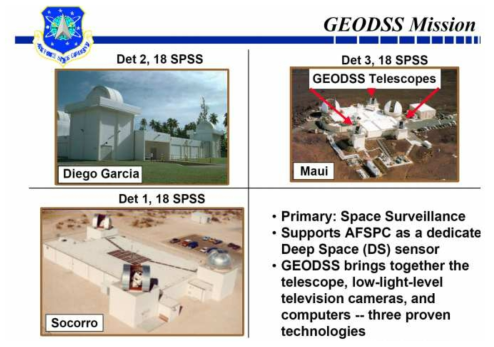 GEODSS의 광학감시 장비 및 임무