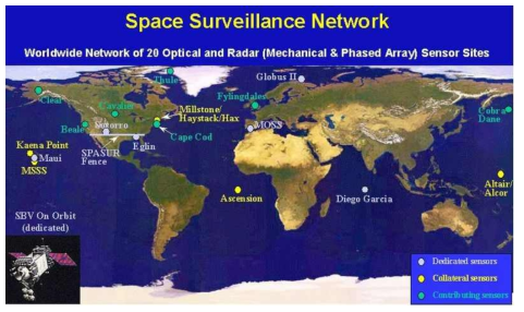 미국이 전세계에 설치한 우주감시 네트워크