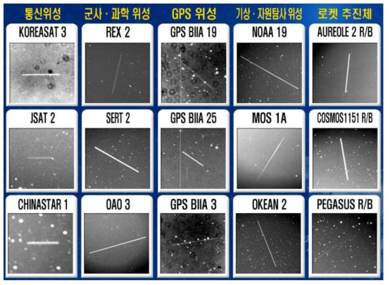 천문연이 촬영한 각종 인공위성의 궤적