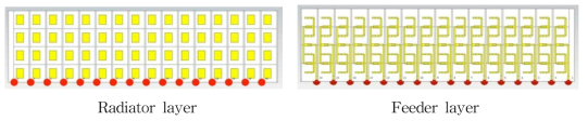 설계된 16x4 패치 배열 안테나의 Layout