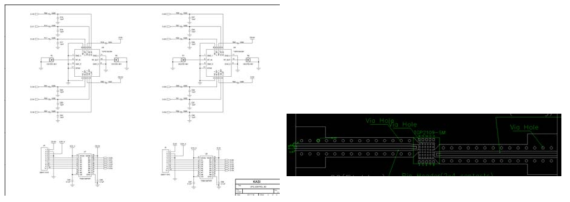 6-bit digital phase shifter 요소 설계 및 Coplanar Waveguide 기판 패턴도