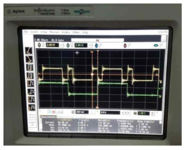 RF DAQ의 2비트 출력파형(Input: 1.25MHz 사인파)