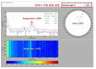 SW 실행 화면